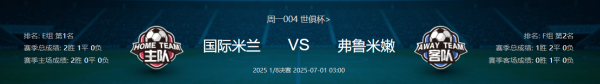 Những gì mà hiệu suất của hai người khổng lồ Inter Milan và Manchester City?